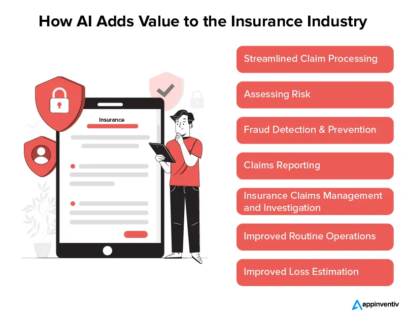 AI Could Transform Health Insurance